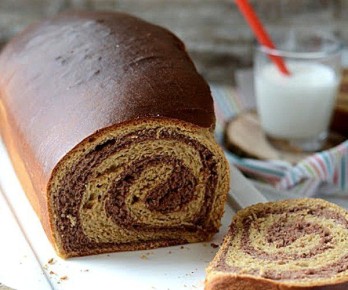 ���������� ������: ������ ������� � ����� ������, ������� �������� ����