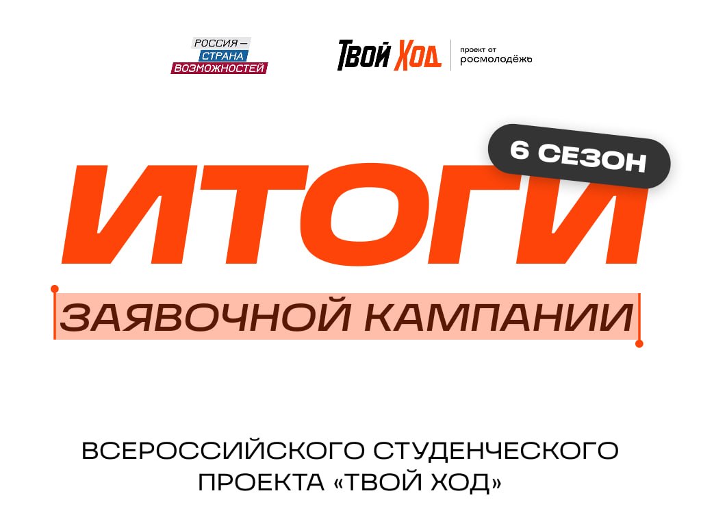 22 студента из Республики Тыва подали заявки на участие в шестом сезоне проекта «Твой Ход» 22 студента из Республики Тыва подали заявки на участие в шестом сезоне проекта «Твой Ход»