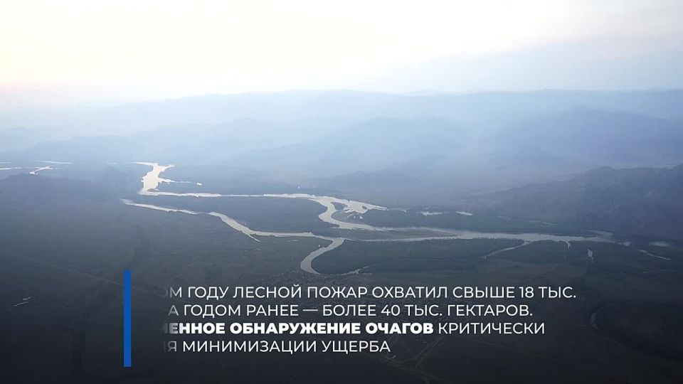��������� �������: ������������� ����� ������ ����������