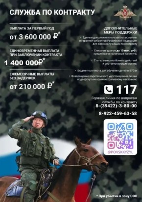 18+. В Республике Тыва идет набор в войска беспилотных систем ! Это новый род войск, формирование которого началось Министерством обороны РФ в 2025 году