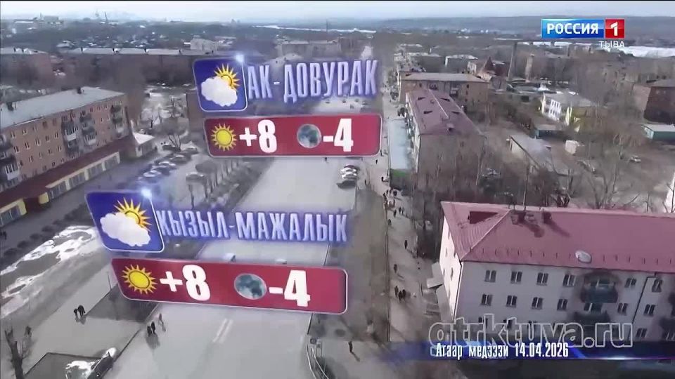 ����� ������� 14.04.2026. ��� ������ �������� ����� ����