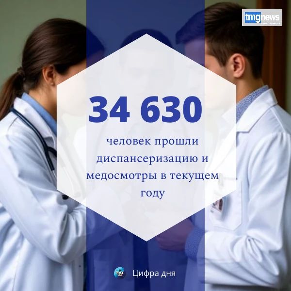 �� ������ ������������� ���������, � ������ 2026 ���� ��������������� � ���������� � ���� ������ 34 630 �������, ��� �� 9 111 ������, ��� ��� �����