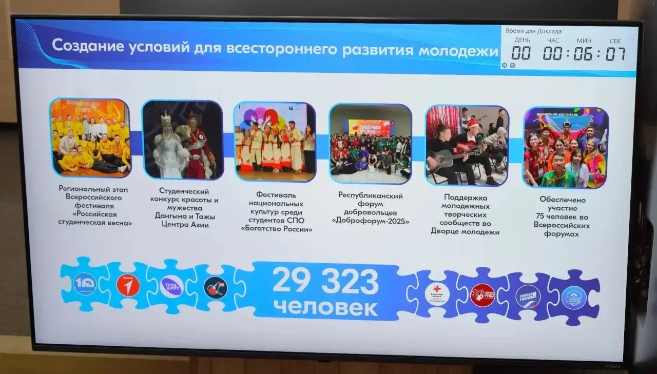 Владислав Ховалыг провел заседание Правительства по итогам работы Минмолодежи Тувы за 2025 год Владислав Ховалыг провел заседание Правительства по итогам работы Минмолодежи Тувы за 2025 год