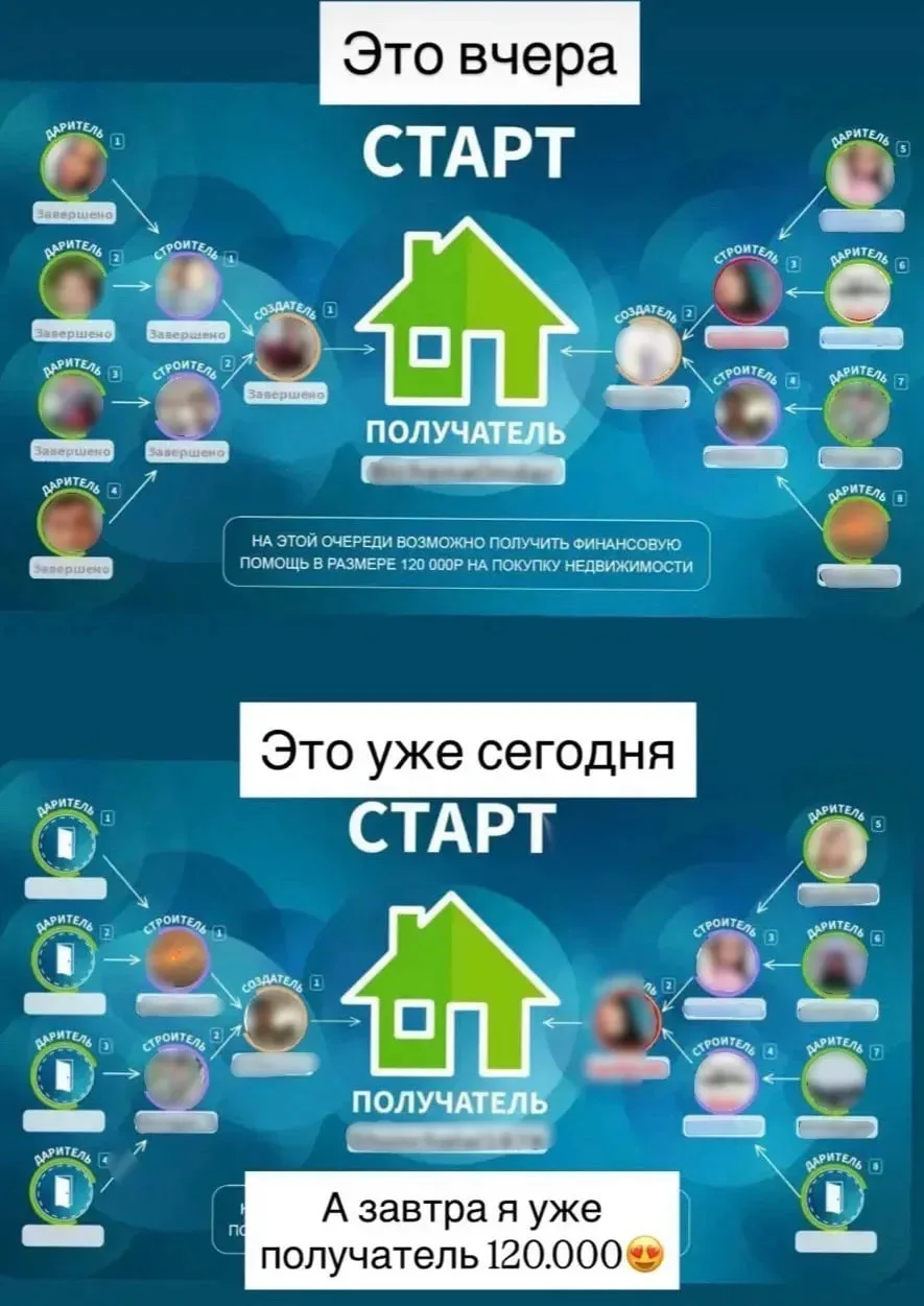 В полицию начали поступать заявления от граждан, вложивших денежные средства в финансовую пирамиду В полицию начали поступать заявления от граждан, вложивших денежные средства в финансовую пирамиду