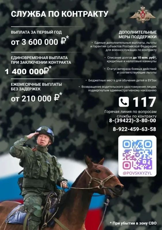 18+. � ���������� ���� ���� ����� � ������ ����������� ������ ! ��� ����� ��� �����, ������������ �������� �������� ������������� ������� �� � 2025 ����