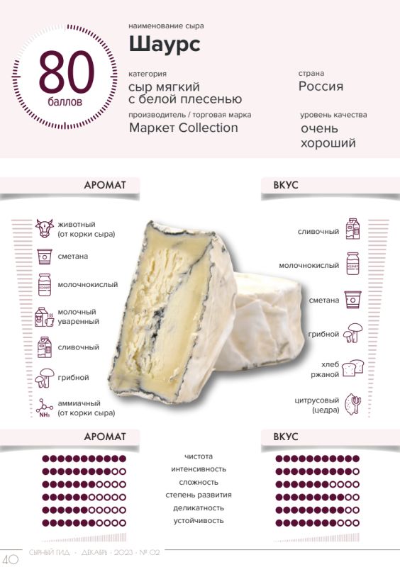 ���� �������� ������ ���� �� ������ ��������� ��������� �� �����