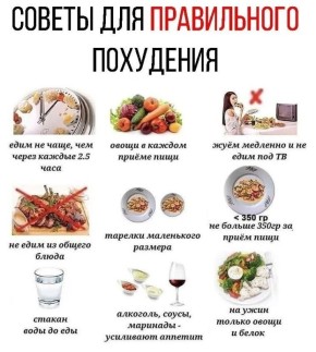 ��� ��������� ������������ ������� ��� ������������ ���������