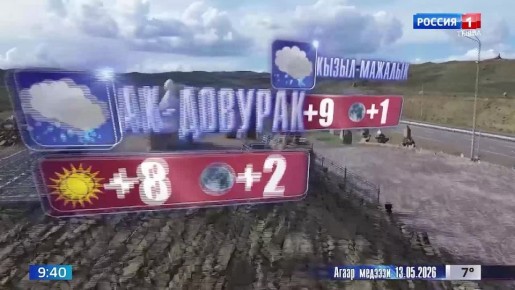 ����� ������� 13.05.2026. ��� ������ �������� ����� ����