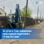 �������� �������� � ���� �� 20 ��� 2026 ����