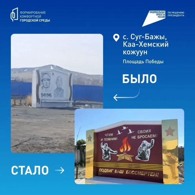 Какие объекты были благоустроены в Туве в 2025 году? Какие объекты были благоустроены в Туве в 2025 году?