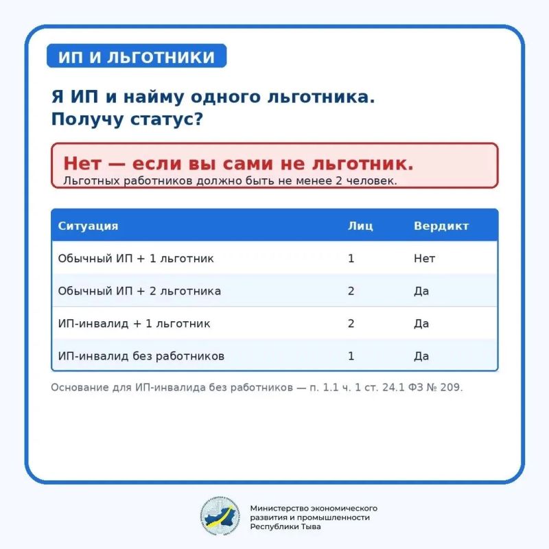 В Республике Тыва продолжается приём документов для получения статуса социального предприятия В Республике Тыва продолжается приём документов для получения статуса социального предприятия