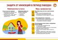 В связи с подъемом воды в реках и выходом из берегов на отдельных территориях после прошедших дождей Управление Роспотребнадзора напоминает о мерах сохранения здоровья в случае паводка