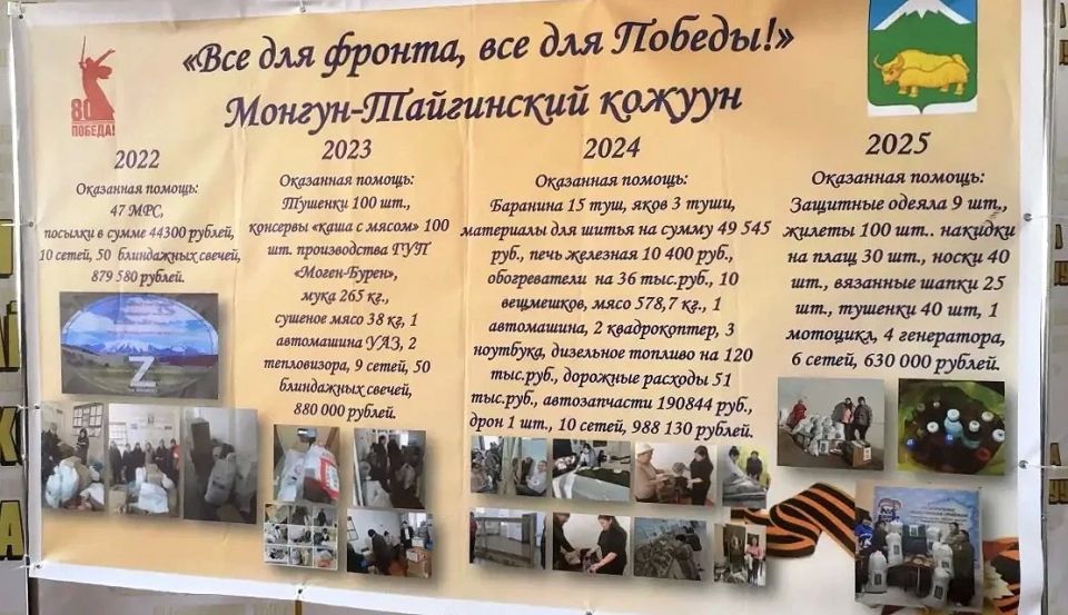 Владислав Ховалыг: Сегодня стартовал масштабный волонтерский марафон Народного фронта Владислав Ховалыг: Сегодня стартовал масштабный волонтерский марафон Народного фронта