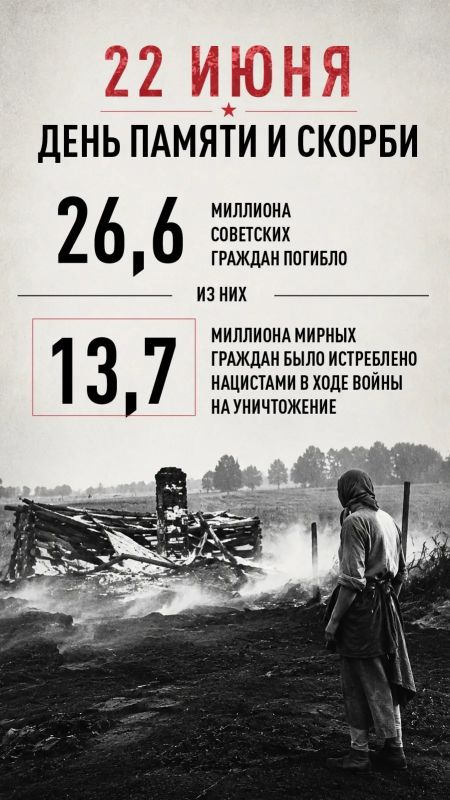 Сегодня в 12.15 (Мск) МВД России присоединится к Общероссийской минуте молчания в День памяти и скорби – день начала Великой Отечественной войны 22 июня 1941 года Сегодня в 12.15 (Мск) МВД России присоединится к Общероссийской минуте молчания в День памяти и скорби – день начала Великой Отечественной войны 22 июня 1941 года