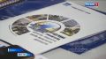 Выбор пути. Тувинский строительный техникум стал площадкой для работы сразу нескольких приемных комиссий