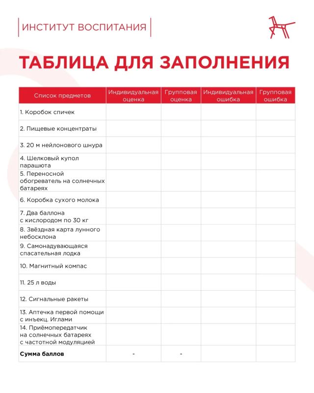 Адаптационный период в лагере – один из самых важных этапов смены Адаптационный период в лагере – один из самых важных этапов смены