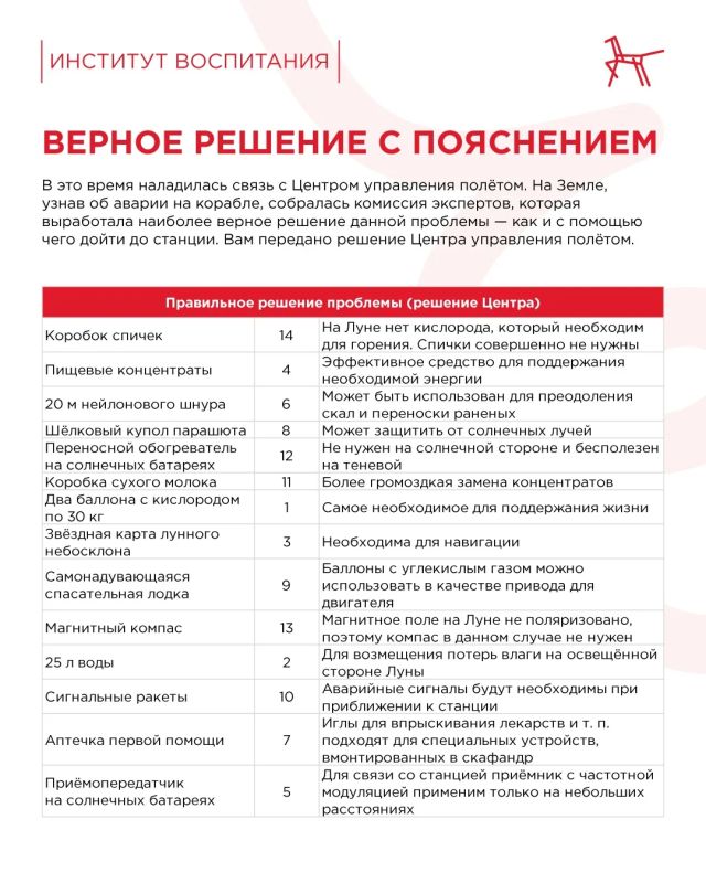 Адаптационный период в лагере – один из самых важных этапов смены Адаптационный период в лагере – один из самых важных этапов смены