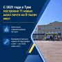 Ежегодно за счёт строительства новых учреждений в Туве появляется дополнительно 2000 мест в школах и детских садах
