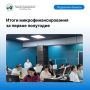 Микрозаймы для бизнеса: итоги первого полугодия 2026