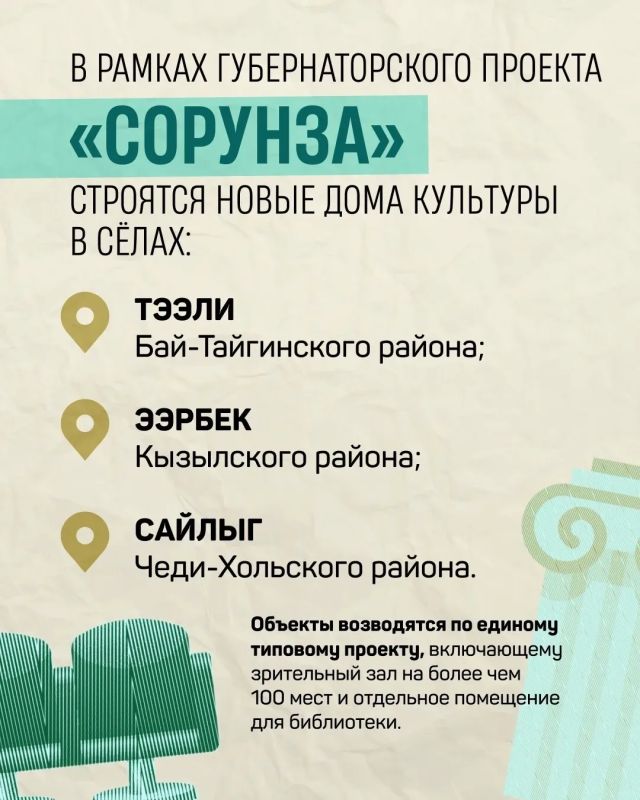 В Туве обновляют 16 учреждений культуры В Туве обновляют 16 учреждений культуры