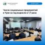 Цифра дня: 20 социальных предприятий в республике