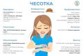 Чесотка: коротко о важном. Чесотка — заразная кожная болезнь, вызываемая клещом