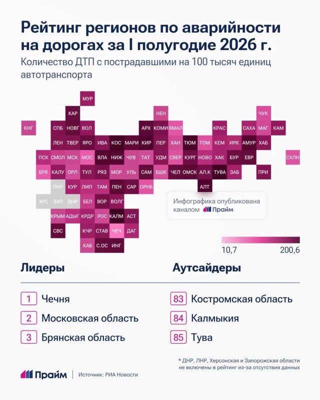 Чечня стала самым безопасным регионом