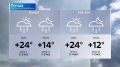 Прогноз погоды в Республике и в Кызыле 10.08.2026