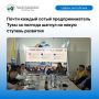 ����� ������ ����� ��������������� ���� �� ������� ������ �� ����� ������� ��������