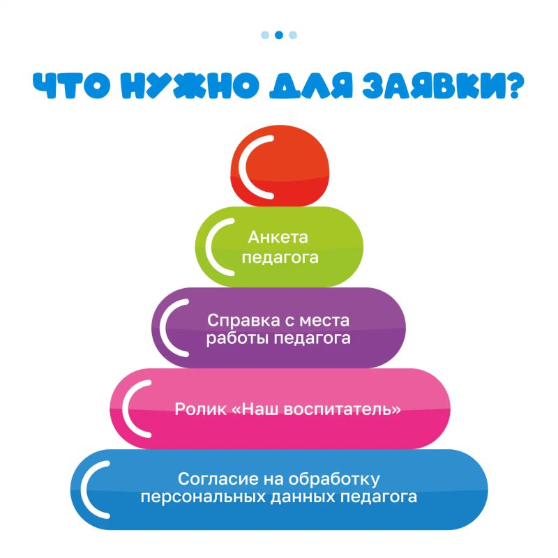 У каждого есть воспитатель, которому хочется сказать «Спасибо»! У каждого есть воспитатель, которому хочется сказать «Спасибо»!