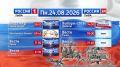 Анонс новостей на 24.08.2026