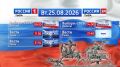 Анонс новостей на 25.08.2026