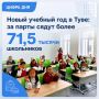 ������� ����������� ���� ��������� ������ � ������ ������ 2026/2027 �������� ����