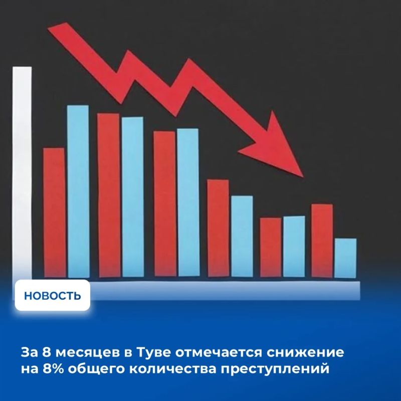 На аппаратном совещании в Правительстве Тувы рассмотрели оперативную ситуацию, сложившуюся в течение прошлой недели, а также подготовку объектов ТЭК и ЖКХ и социальной сферы к отопительному зимнему сезону На аппаратном совещании в Правительстве Тувы рассмотрели оперативную ситуацию, сложившуюся в течение прошлой недели, а также подготовку объектов ТЭК и ЖКХ и социальной сферы к отопительному зимнему сезону