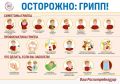 По итогам еженедельного мониторинга за прошедшую неделю за медицинской помощью по поводу гриппа и ОРВИ обратился 606 человек, показатель заболеваемости составил 179,5 на 10 тыс