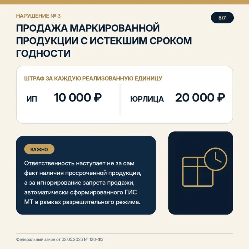 Автоштрафы: что это и как работает новая система Автоштрафы: что это и как работает новая система