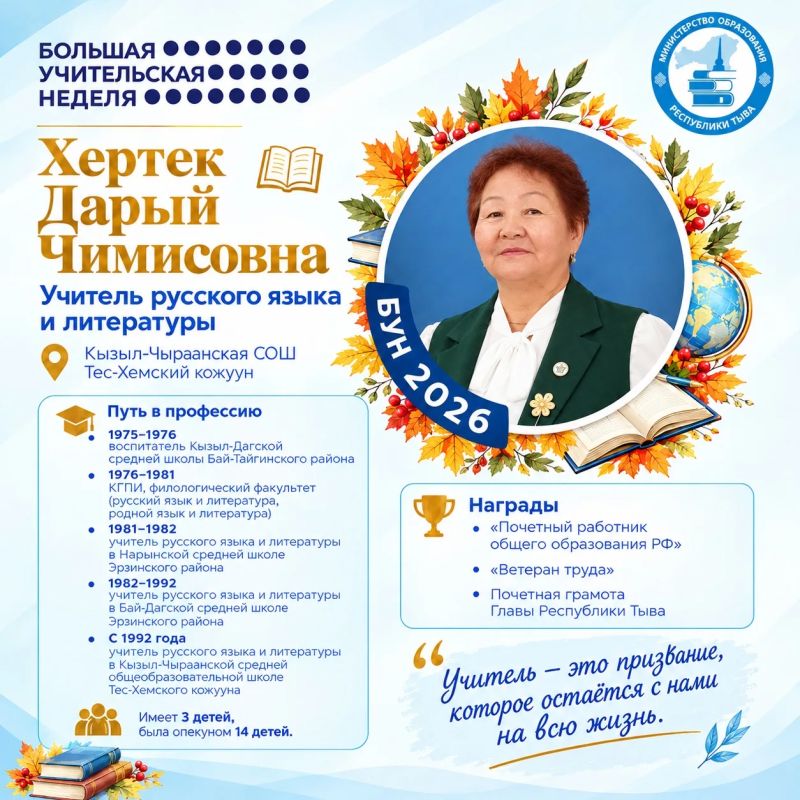 Педагоги, вдохновляющие нас