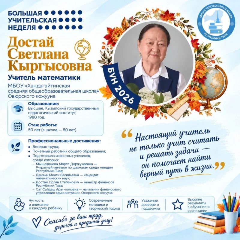 Педагоги, вдохновляющие нас