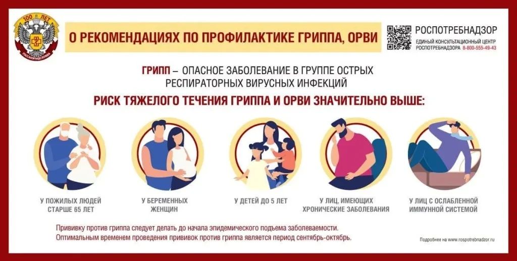 По итогам еженедельного оперативного мониторинга за прошедшую неделю зарегистрировано 603 случая ОРВИ, с показателем заболеваемости 17,9 на 10 тыс